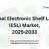 Global Electronic Shelf Label (ESL) Market