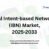 Global Intent-based Networking (IBN) Market