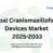 Global Craniomaxillofacial Devices Market