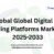 Global Digital Lending Platforms Market