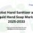 Global Hand Sanitizer and Liquid Hand Soap Market