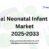 Global Neonatal Infant Care Market