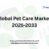 Global Pet Care Market