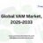 Global VAM Market
