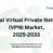 Global Virtual Private Network (VPN) Market