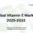 Vitamin E Market