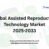 Global Assisted Reproductive Technology Market