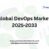 Global DevOps Market