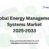 Global Energy Management Systems Market