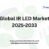 Global IR LED Market