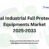 Global Industrial Fall Protection Equipments Market