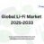 Global Li-Fi Market