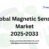 Global Magnetic Sensor Market