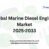 Global Marine Diesel Engines Market
