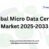 Global Micro Data Center Market