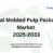 Global Molded Pulp Packaging Market