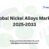 Global Nickel Alloys Market