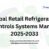 Global Retail Refrigeration Controls Systems Market