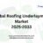Global Roofing Underlayment Market
