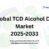 Global TCD Alcohol DM Market
