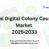 Global Digital Colony Counters Market
