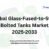Glass-Fused-to-Steel Bolted Tanks Market
