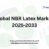 Global NBR Latex Market