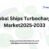 Global Ships Turbocharger Market