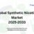 Global Synthetic Nicotine Market
